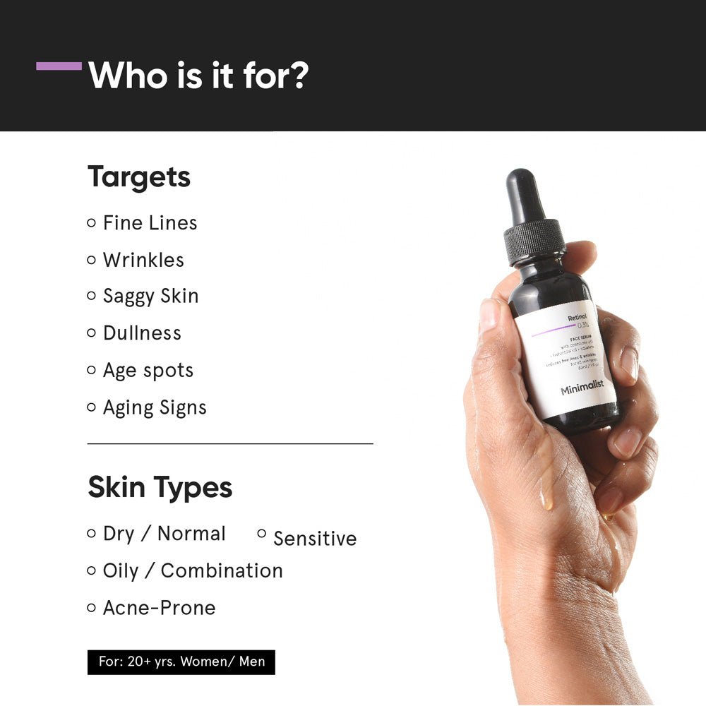 Minimalist Retinol 0.3% Anti Aging Face Serum 30ml - Beauty Tribe