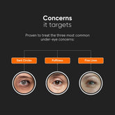 Minimalist Vitamin K + Retinal 01% Under Eye Cream 14 gm - Beauty Tribe