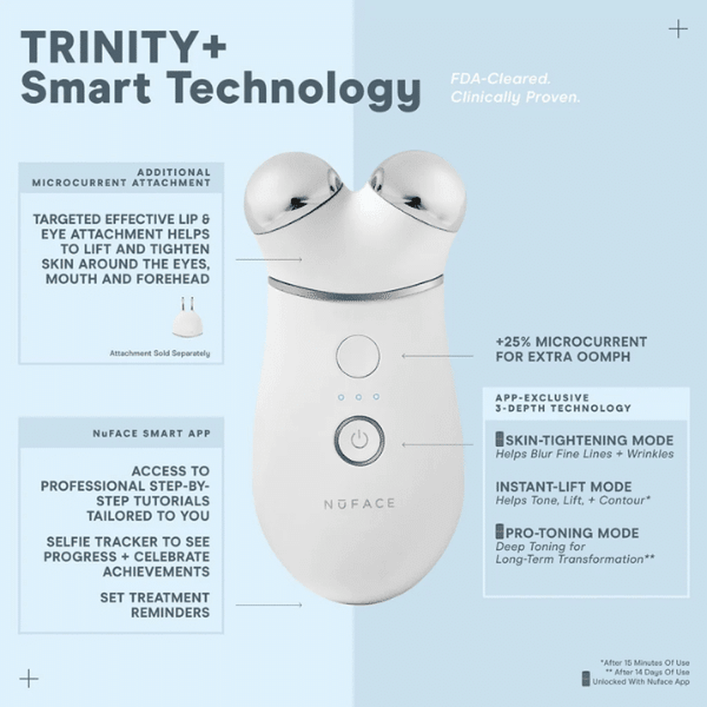 NuFACE® TRINITY+® PRO Starter Kit - Beauty Tribe