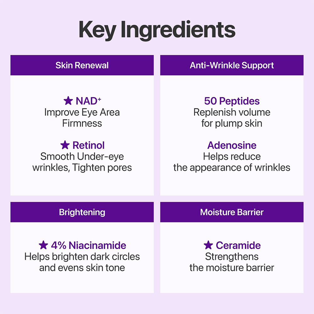 Numbuzin No.9 NAD+ Retinol Volumetox Eye Cream 10ml