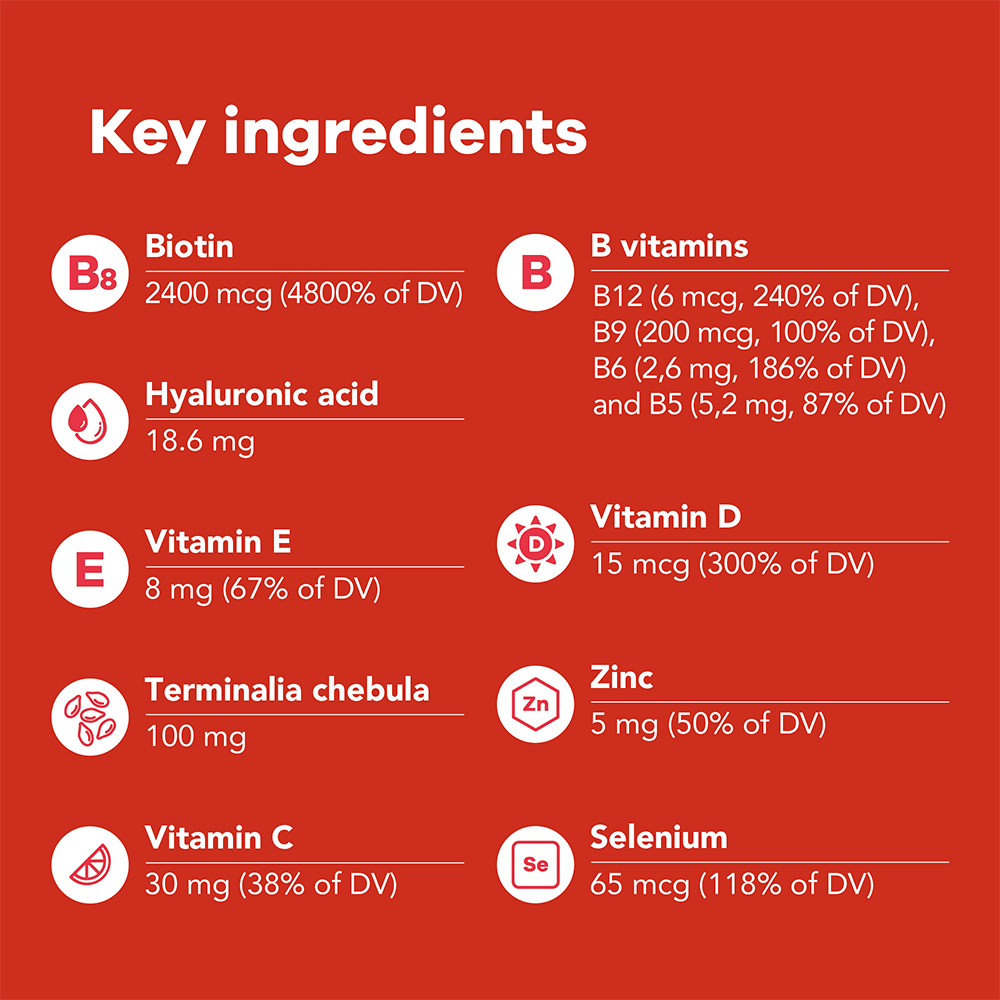 Nutrili Glow &amp; Grow 60 Sugar Free Gummies Hair Skin Nails - Beauty Tribe