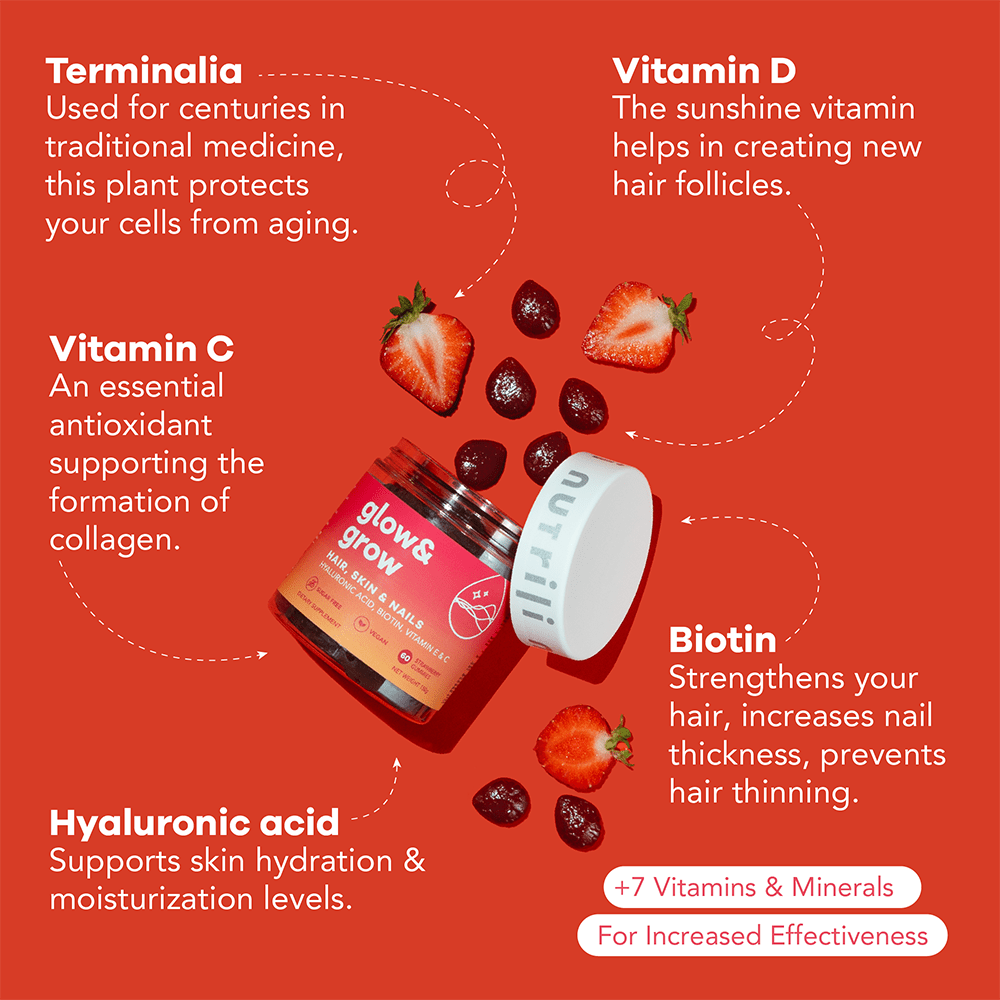 Nutrili Glow &amp; Grow 60 Sugar Free Gummies Hair Skin Nails - Beauty Tribe