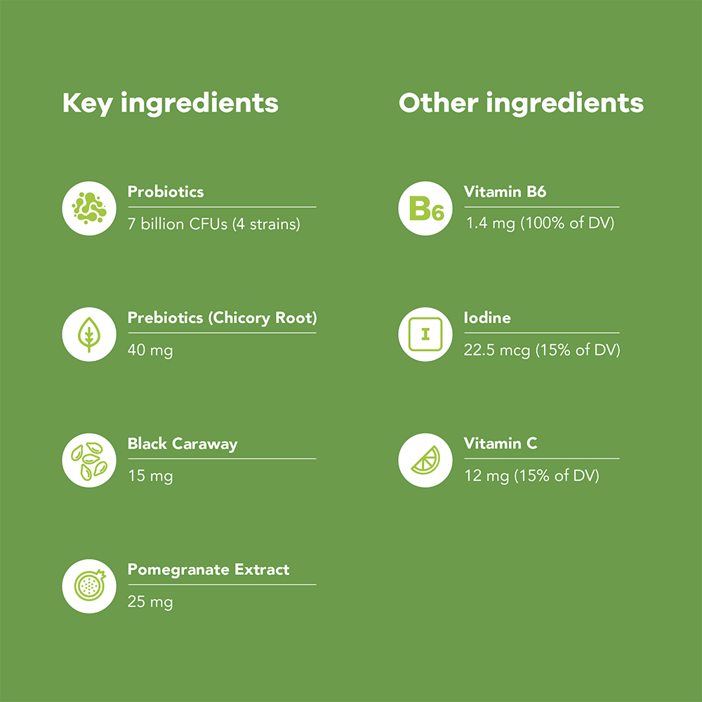 Nutrili Happy Tummy 60 Sugar Free Gummies Probiotics - Beauty Tribe