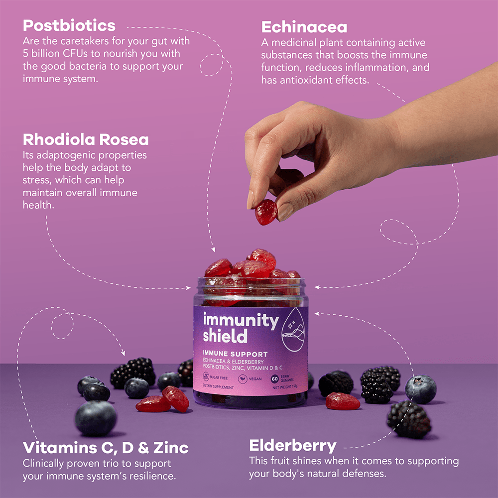 Nutrili Immunity Shield 60 Sugar Free Gummies - Beauty Tribe