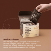 Nutrili Marine Collagen Peptides 15 servings Chocolate - Beauty Tribe