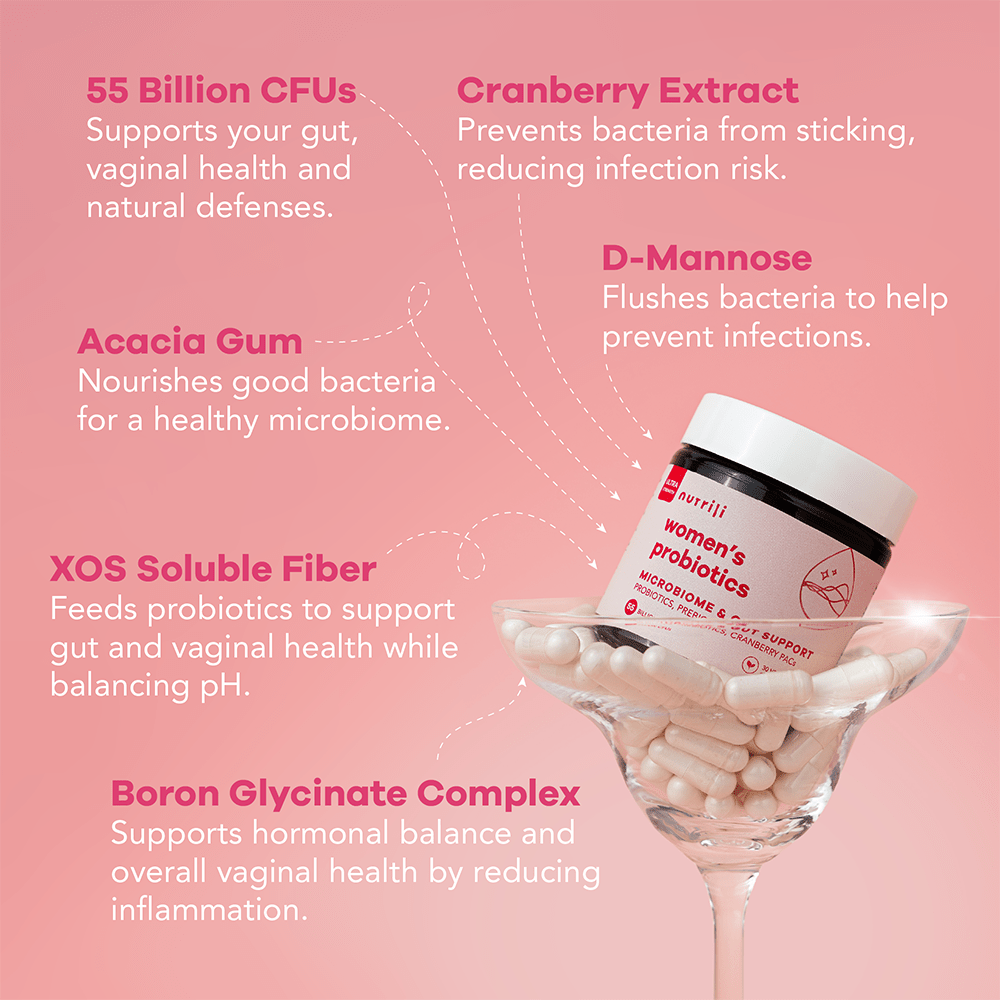 Nutrili Women Probiotics 30 capsules - Beauty Tribe