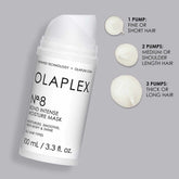 Olaplex Bond Intense Moisture Mask No.8 100ml - Beauty Tribe