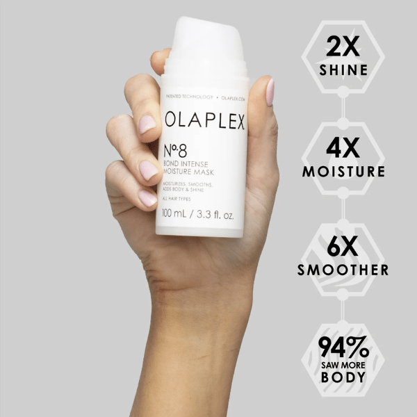 Olaplex Brilliant Shine and Hydration Duo Kit - Beauty Tribe