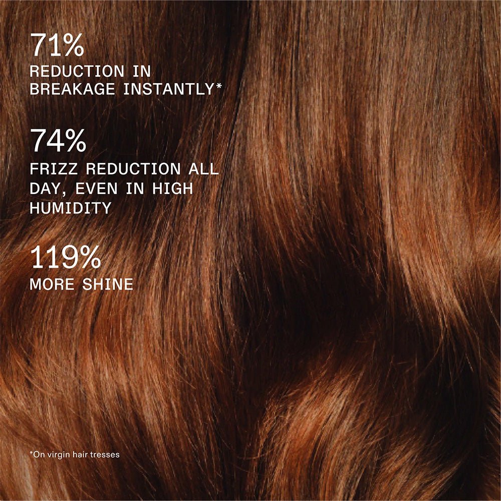 Olaplex Rich Hydration Mask 200ml - Beauty Tribe