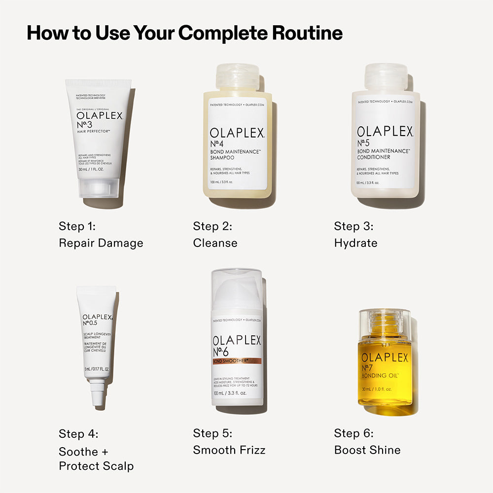 Olaplex The Full On Shine Set