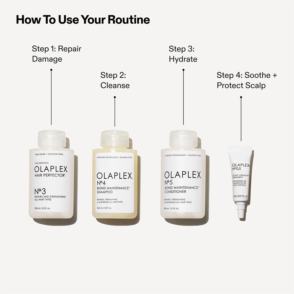 Olaplex The Greatest Strength Set - Beauty Tribe