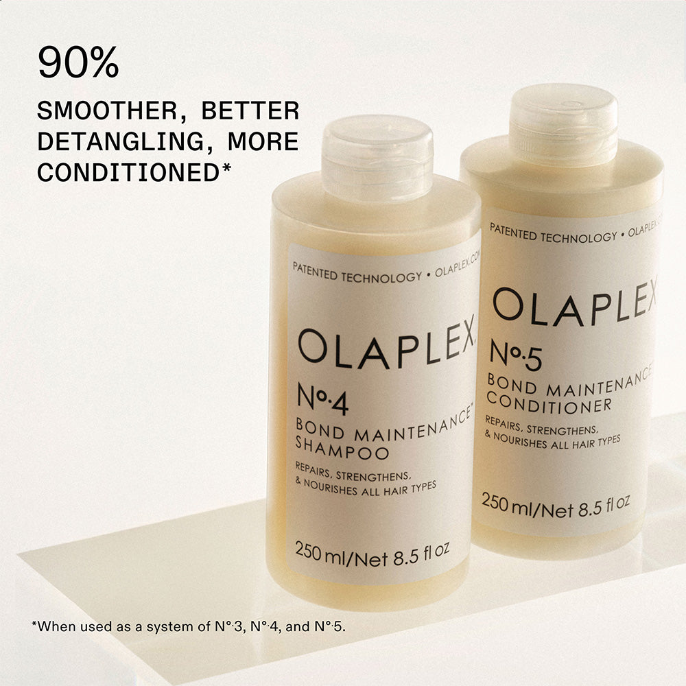 Olaplex The Greatest Strength Set