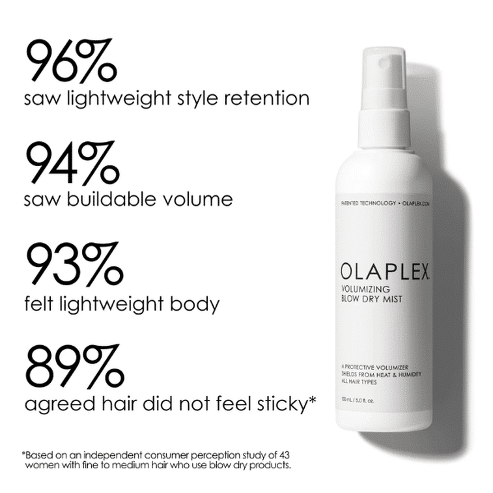 Olaplex Volumizing Blow Dry Mist 150ml - Beauty Tribe