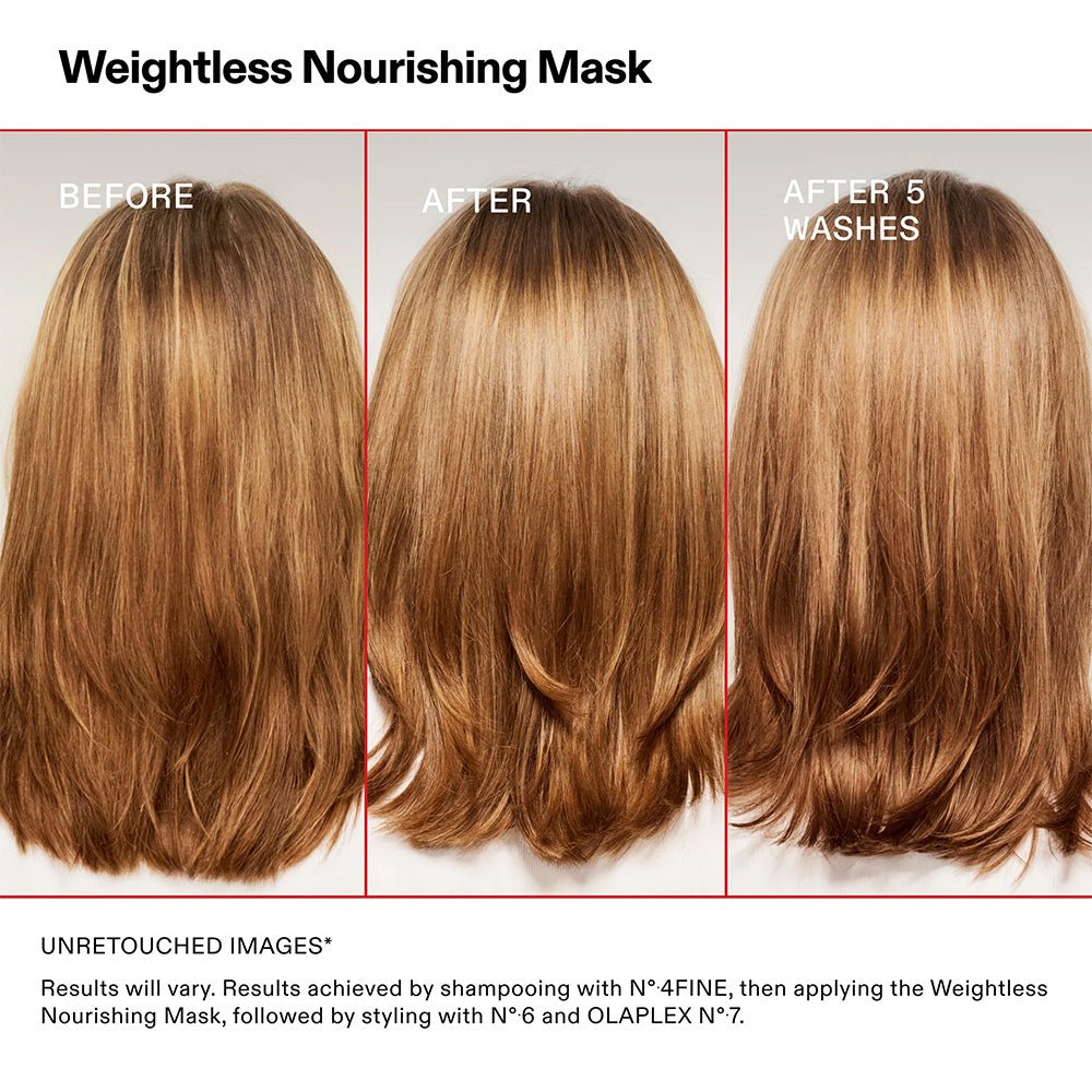 Olaplex Weighless Nourishing Mask 200ml - Beauty Tribe