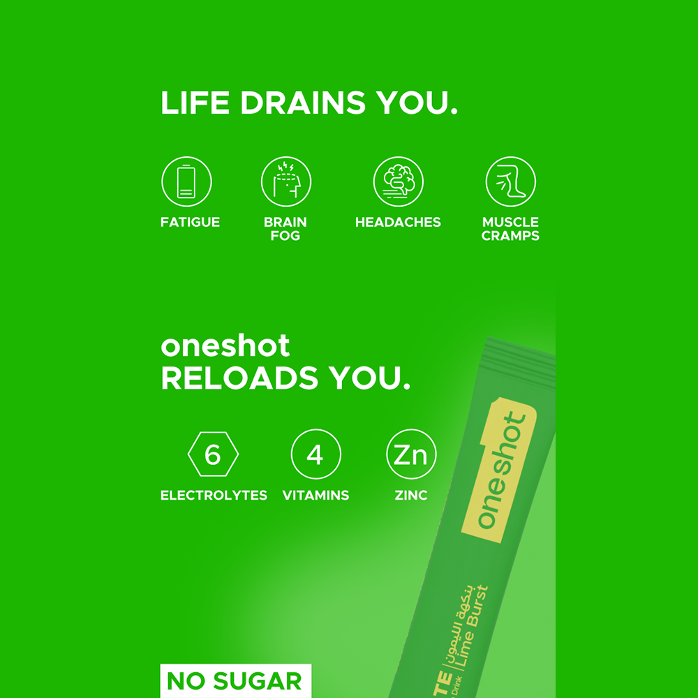 Oneshot Hydrate  Electrolyte &amp; Vitamin Drink Mix  Lime Burst (14 Sticks)