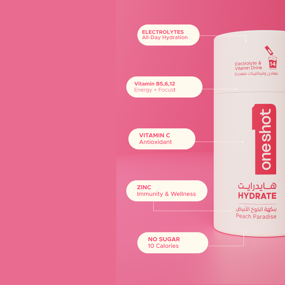 Oneshot Hydrate  Electrolyte &amp; Vitamin Drink Mix  White Peach (14 Sticks)