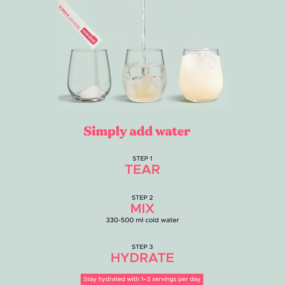 Oneshot Hydrate  Electrolyte &amp; Vitamin Drink Mix  White Peach (14 Sticks)