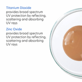 PCA Sheer Tint Broad Spectrum SPF 45 50ml - Beauty Tribe