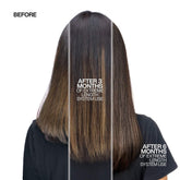 Redken Extreme Length Conditioner 300ml - Beauty Tribe