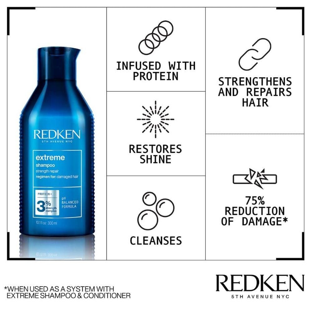 Redken Extreme Strengthening Shampoo 300ml - Beauty Tribe