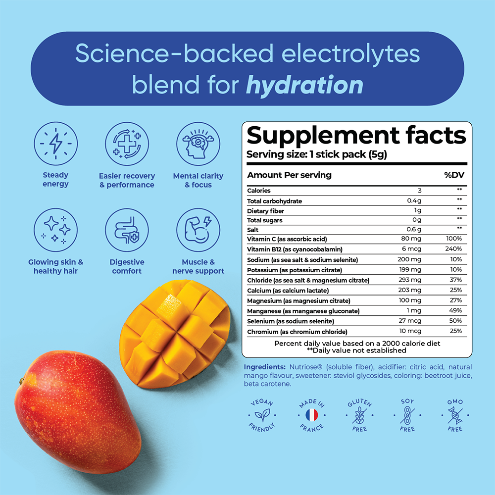 Rite Hydrate Electrolytes Mango - 15 sticks