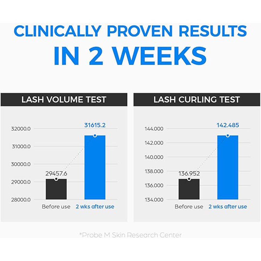 Seapuri Lashrum Eyelash Enhancing Serum 10g - Beauty Tribe