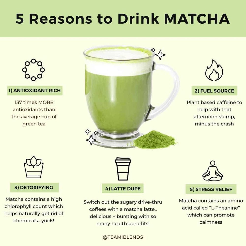 Teami Matcha Mango Flavored - Beauty Tribe