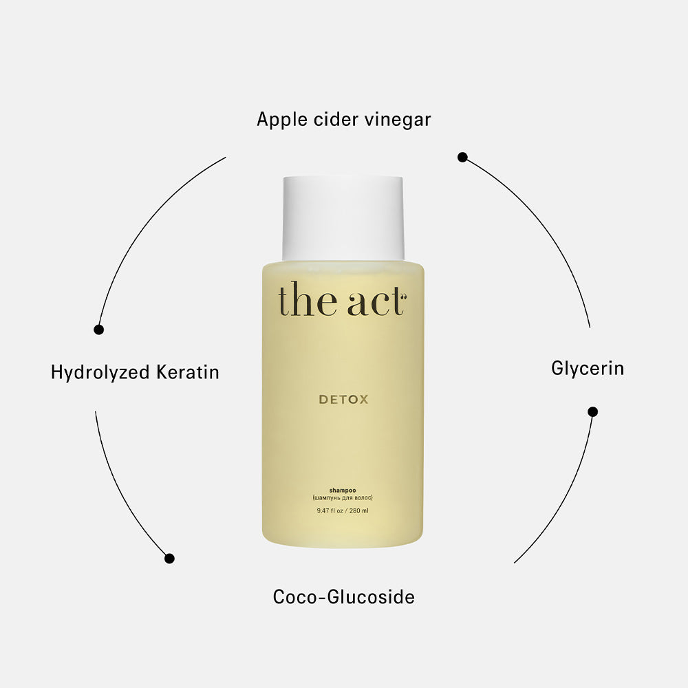 The Act Shampoo Detox 280ml