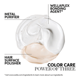 Wella Professionals ColorMotion+ Color Reflection Conditioner Hair 200ml - Beauty Tribe