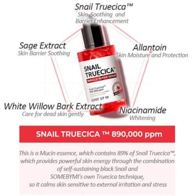 Some-By-Mi–-Snail-Truecica-Miracle-Repair-Starter-Kit-4