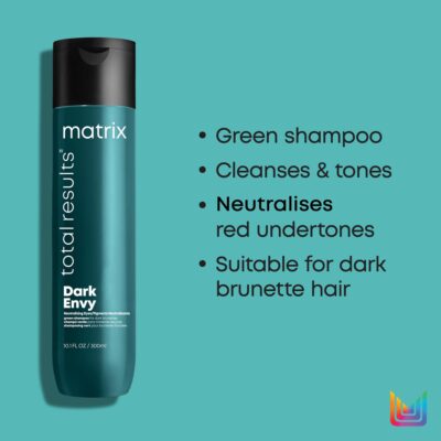 Dark Envy Shampoo